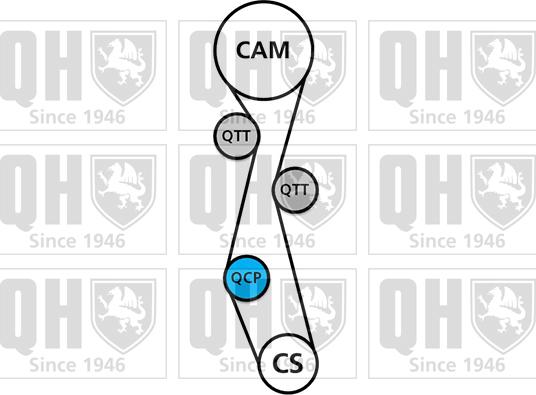 Quinton Hazell QBK763 - Комплект ангренажен ремък vvparts.bg