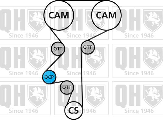 Quinton Hazell QBK762 - Комплект ангренажен ремък vvparts.bg