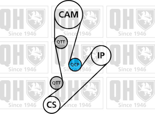 Quinton Hazell QBK706 - Комплект ангренажен ремък vvparts.bg