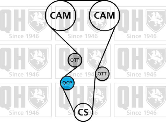 Quinton Hazell QBK701 - Комплект ангренажен ремък vvparts.bg