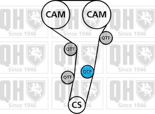 Quinton Hazell QBK776 - Комплект ангренажен ремък vvparts.bg
