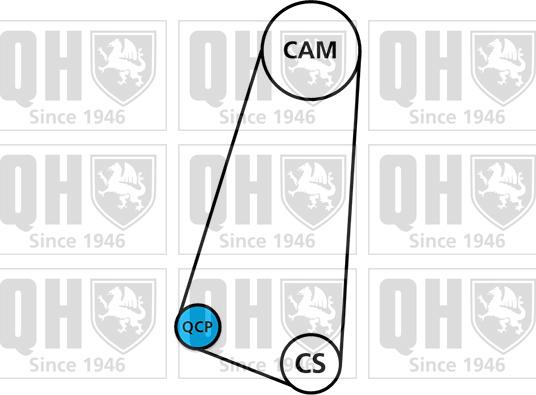 Quinton Hazell QBPK9029 - Водна помпа+ к-кт ангренажен ремък vvparts.bg