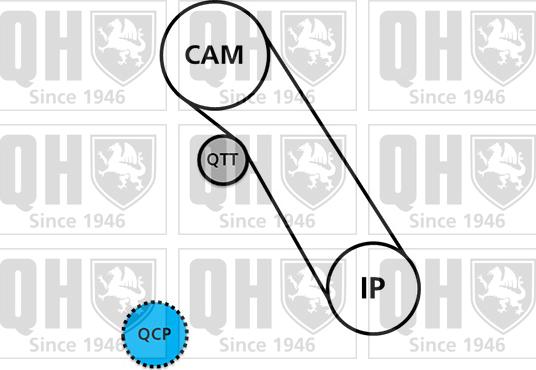 Quinton Hazell QBPK6190 - Водна помпа+ к-кт ангренажен ремък vvparts.bg