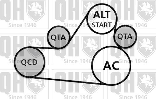Quinton Hazell QDK103 - Комплект пистов ремък vvparts.bg