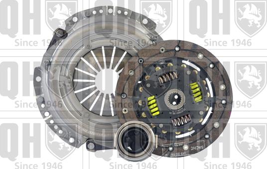 Quinton Hazell QKT1116AF - Комплект съединител vvparts.bg