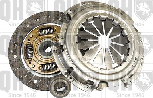 Quinton Hazell QKT2437AF - Комплект съединител vvparts.bg