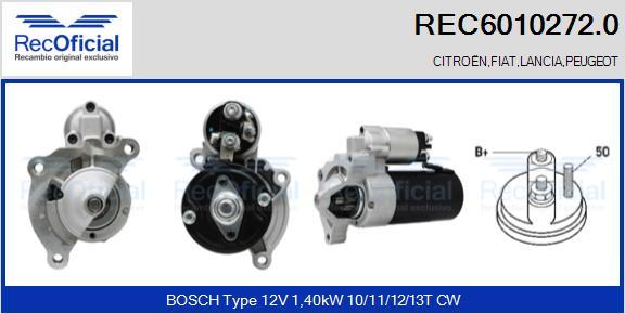 RECOFICIAL REC6010272.0 - Стартер vvparts.bg