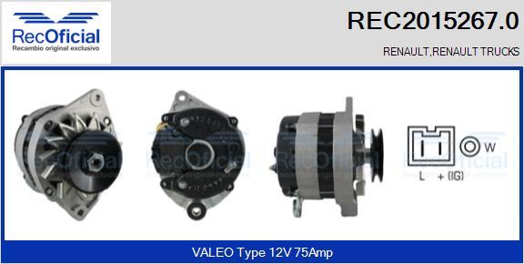 RECOFICIAL REC2015267.0 - Генератор vvparts.bg