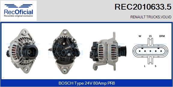 RECOFICIAL REC2010633.5 - Генератор vvparts.bg