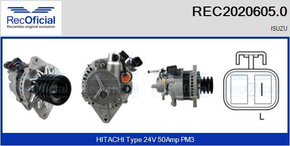 RECOFICIAL REC2020605.0 - Генератор vvparts.bg