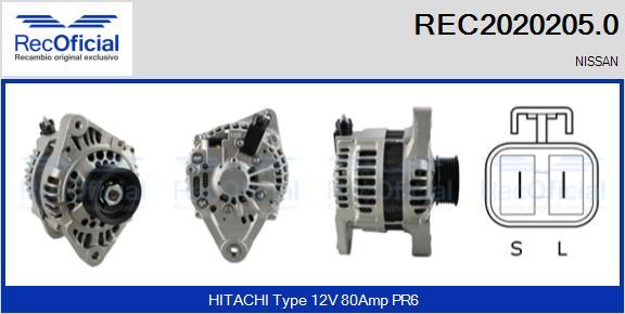 RECOFICIAL REC2020205.0 - Генератор vvparts.bg