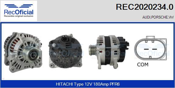 RECOFICIAL REC2020234.0 - Генератор vvparts.bg