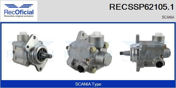 RECOFICIAL RECSSP62105.1 - Хидравлична помпа, кормилно управление vvparts.bg