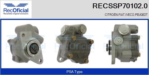 RECOFICIAL RECSSP70102.0 - Хидравлична помпа, кормилно управление vvparts.bg