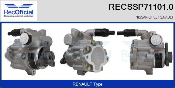 RECOFICIAL RECSSP71101.0 - Хидравлична помпа, кормилно управление vvparts.bg