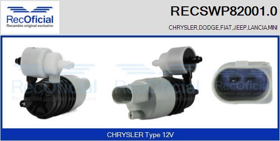 RECOFICIAL RECSWP82001.0 - Водна помпа за миещо устр., почистване на стъклата vvparts.bg