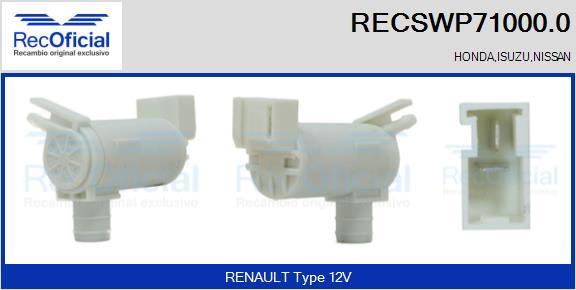 RECOFICIAL RECSWP71000.0 - Водна помпа за миещо устр., почистване на стъклата vvparts.bg