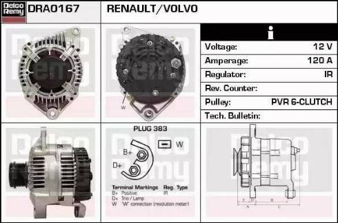 Remy DRA0167 - Генератор vvparts.bg