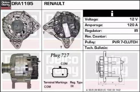 Remy DRA1195 - Генератор vvparts.bg