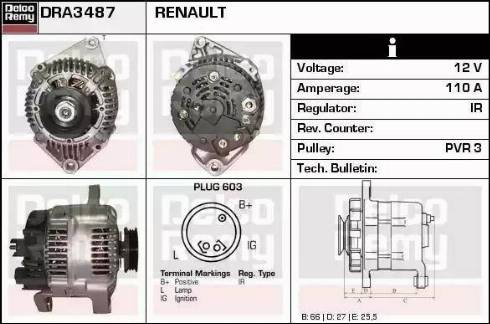 Remy DRA3487 - Генератор vvparts.bg