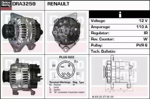 Remy DRA3259 - Генератор vvparts.bg