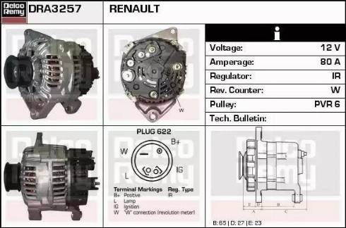 Remy DRA3257 - Генератор vvparts.bg