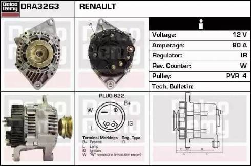 Remy DRA3263 - Генератор vvparts.bg