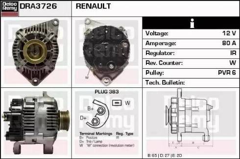 Remy DRA3726 - Генератор vvparts.bg