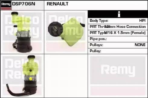 Remy DSP706N - Хидравлична помпа, кормилно управление vvparts.bg