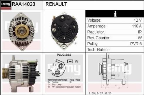 Remy RAA14020 - Генератор vvparts.bg
