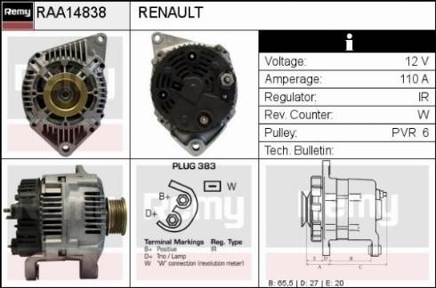 Remy RAA14838 - Генератор vvparts.bg