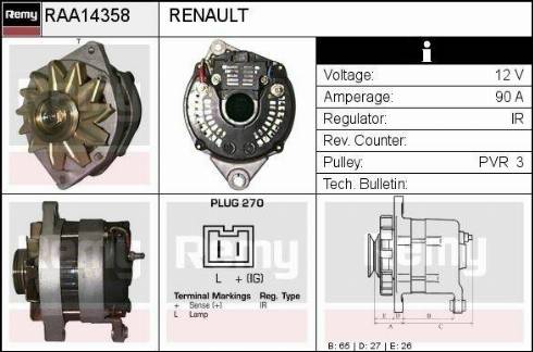 Remy RAA14358 - Генератор vvparts.bg