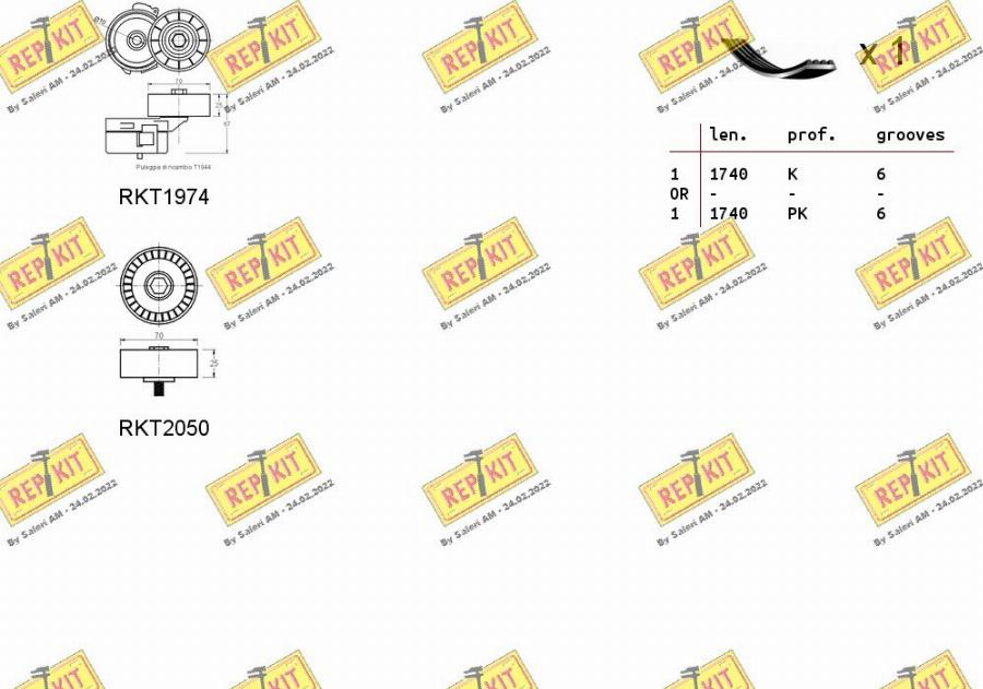 REPKIT RKTA0017 - Комплект пистов ремък vvparts.bg