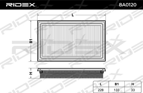 RIDEX 8A0120 - Въздушен филтър vvparts.bg