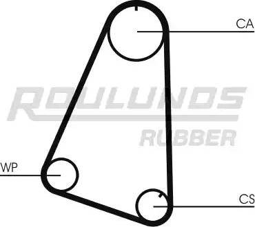 Roulunds Rubber RR1448 - Ангренажен ремък vvparts.bg