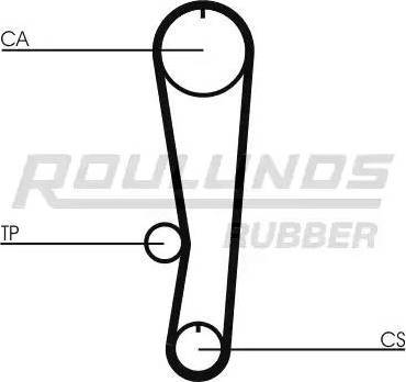 Roulunds Rubber RR1411 - Ангренажен ремък vvparts.bg