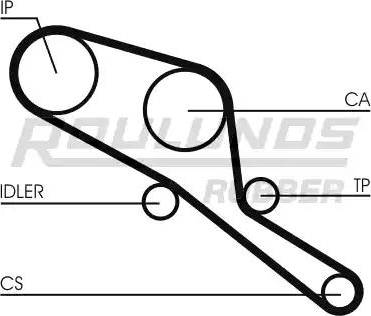 Roulunds Rubber RR1418 - Ангренажен ремък vvparts.bg