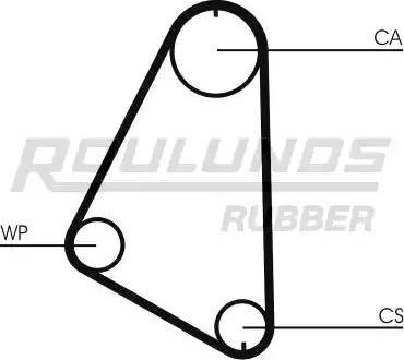 Roulunds Rubber RR1435 - Ангренажен ремък vvparts.bg