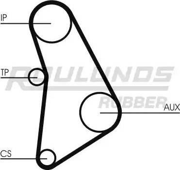 Roulunds Rubber RR1433 - Ангренажен ремък vvparts.bg