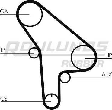 Roulunds Rubber RR1432K1 - Комплект ангренажен ремък vvparts.bg