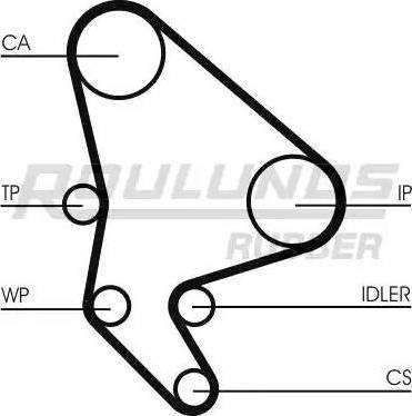 Roulunds Rubber RR1099K1 - Комплект ангренажен ремък vvparts.bg