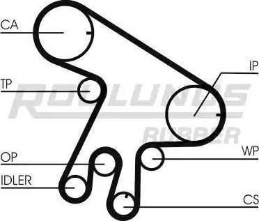 Roulunds Rubber RR1095K1 - Комплект ангренажен ремък vvparts.bg