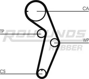 Roulunds Rubber RR1090 - Ангренажен ремък vvparts.bg