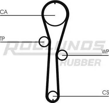 Roulunds Rubber RR1093K1 - Комплект ангренажен ремък vvparts.bg