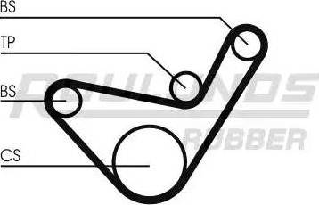 Roulunds Rubber RR1048 - Ангренажен ремък vvparts.bg