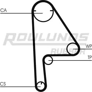 Roulunds Rubber RR1064 - Ангренажен ремък vvparts.bg