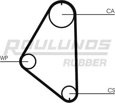 Roulunds Rubber RR1006 - Ангренажен ремък vvparts.bg