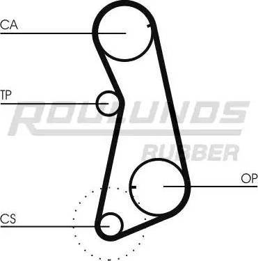 Roulunds Rubber RR1003K1 - Комплект ангренажен ремък vvparts.bg