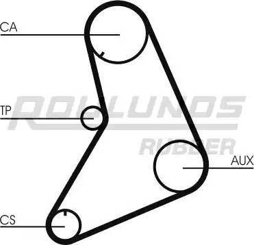 Roulunds Rubber RR1011K1 - Комплект ангренажен ремък vvparts.bg