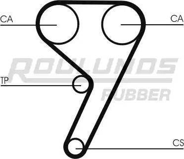 Roulunds Rubber RR1018K2 - Комплект ангренажен ремък vvparts.bg